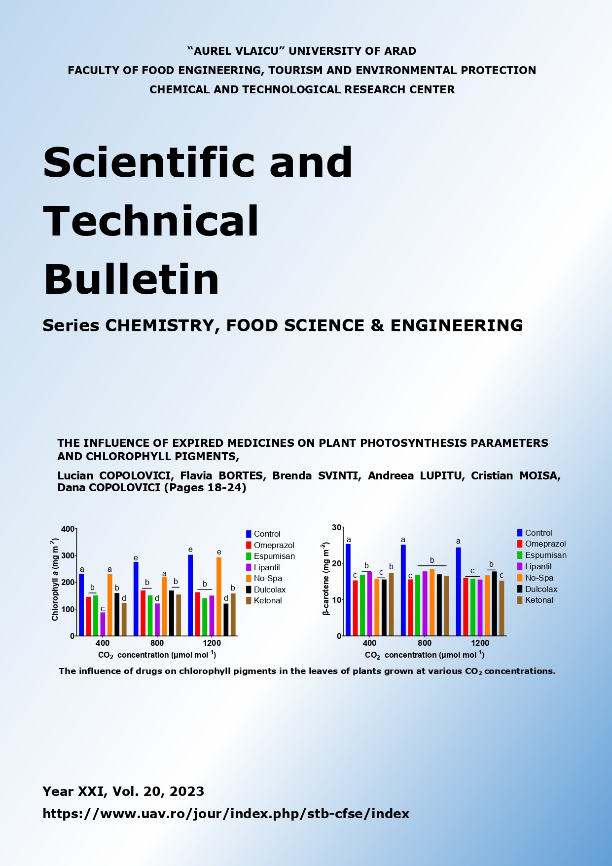 					View Vol. 20 (2023): Scientific and Technical Bulletin, Series: Chemistry, Food Science and Engineering
				